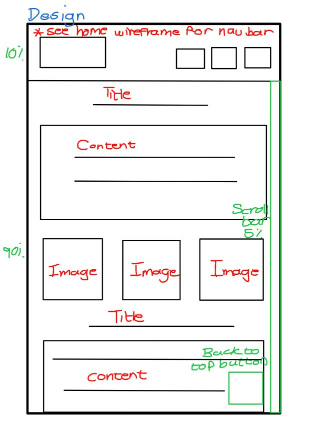 Design page wireframe 2